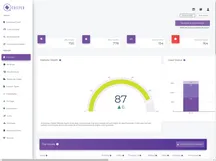 Tehnična optimizacija spletnih strani
